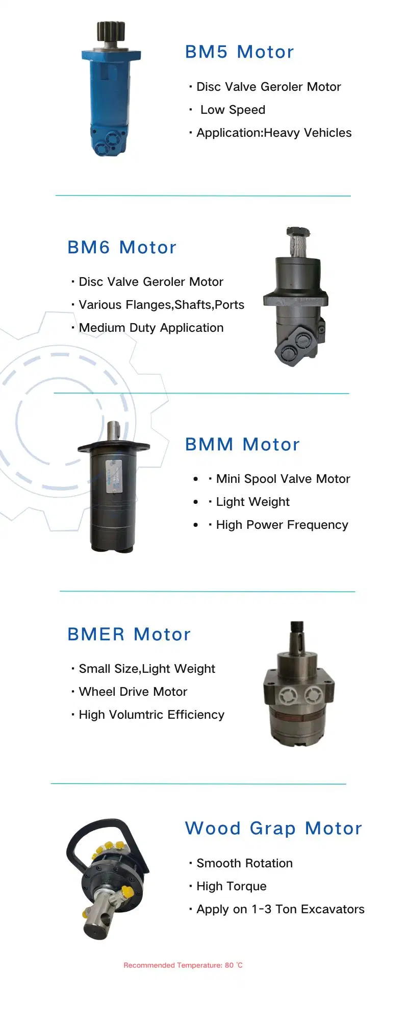 Long Life-Span Bm4 Compact Standard Hydraulic Orbit Inner Gear Cycloid Shaft Flow Distribution Motor